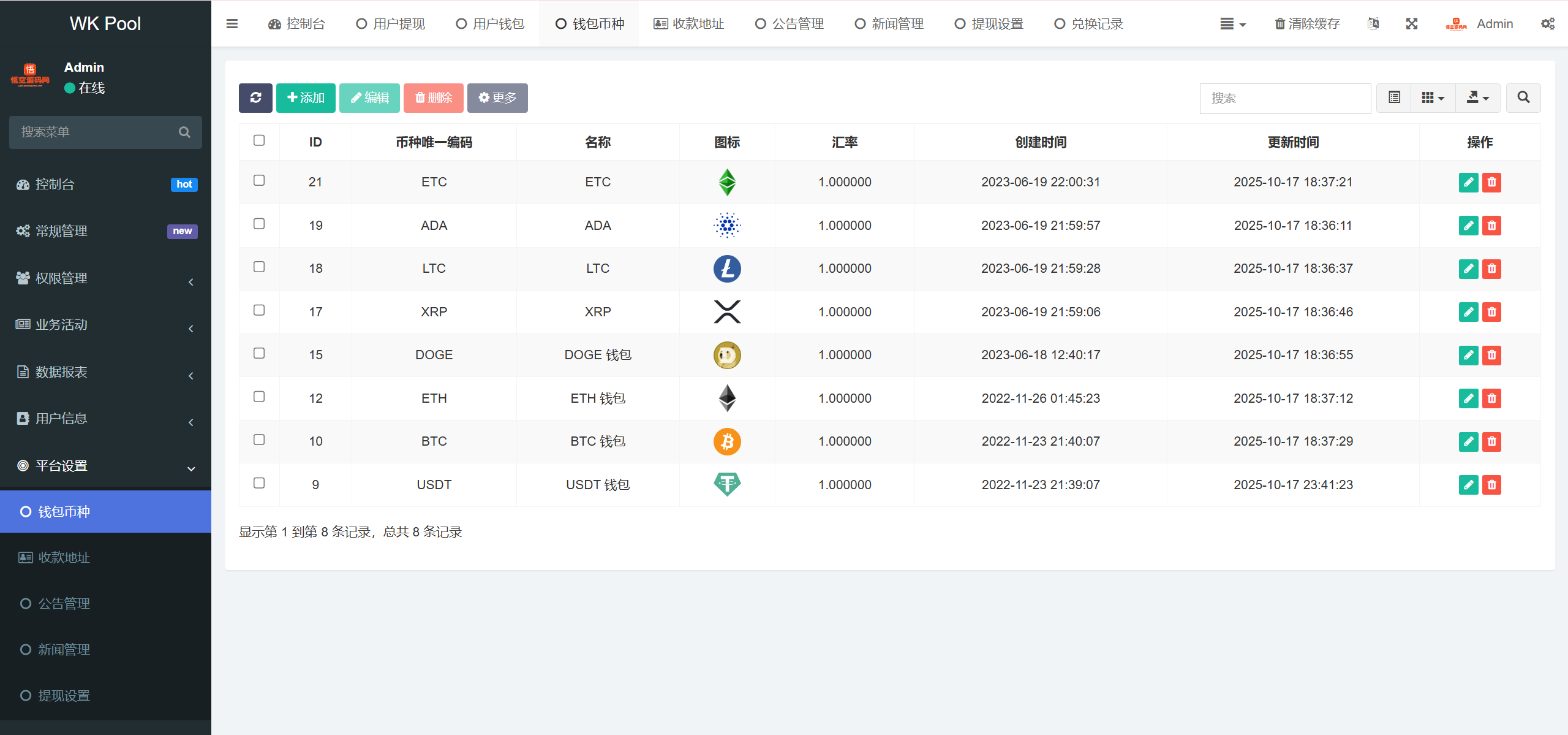 【售】WK Pool多语言web3矿机质押挖矿投资理财源码/ETH质押挖矿盗U源码/秒合约交易所源码/前端vue纯源码+后端PHP-wukongymw.com-悟空源码网