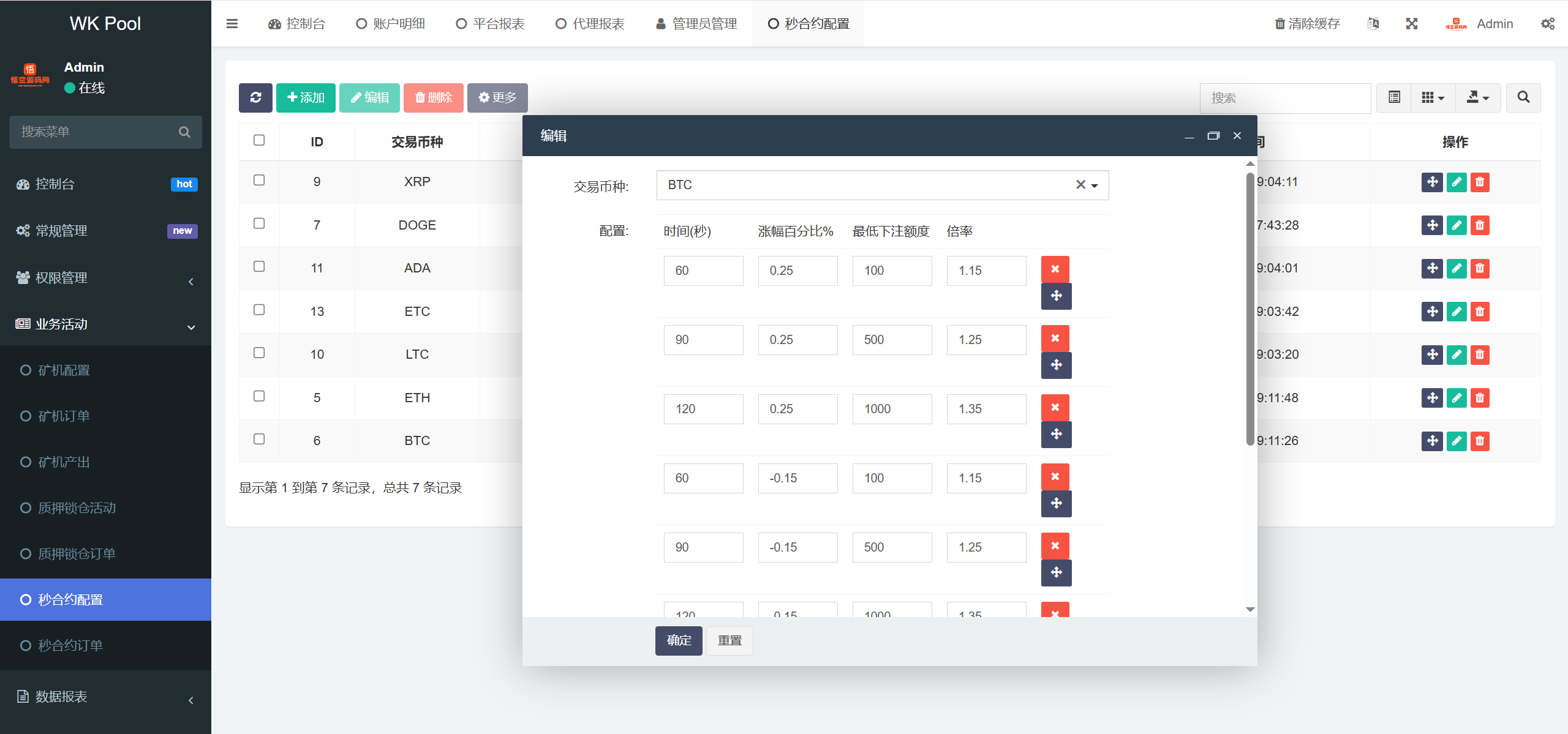 【售】WK Pool多语言web3矿机质押挖矿投资理财源码/ETH质押挖矿盗U源码/秒合约交易所源码/前端vue纯源码+后端PHP-wukongymw.com-悟空源码网