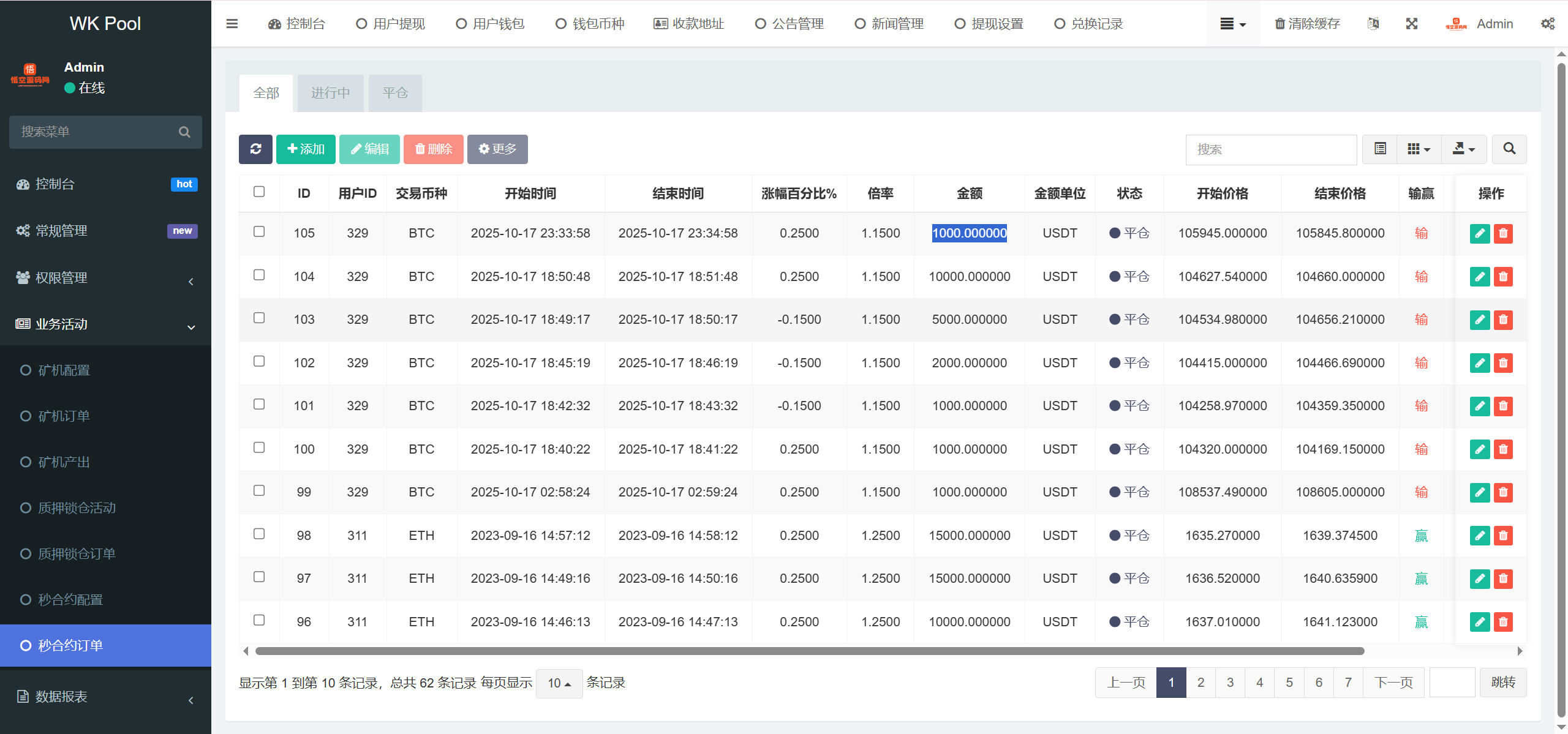 【售】WK Pool多语言web3矿机质押挖矿投资理财源码/ETH质押挖矿盗U源码/秒合约交易所源码/前端vue纯源码+后端PHP-wukongymw.com-悟空源码网