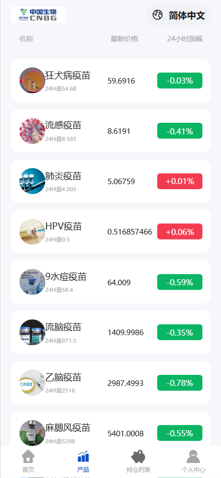【售】CNBG生物疫苗多语言微盘微交易所源码/前端uniapp纯源码+后端PHP-wukongymw.com-悟空源码网