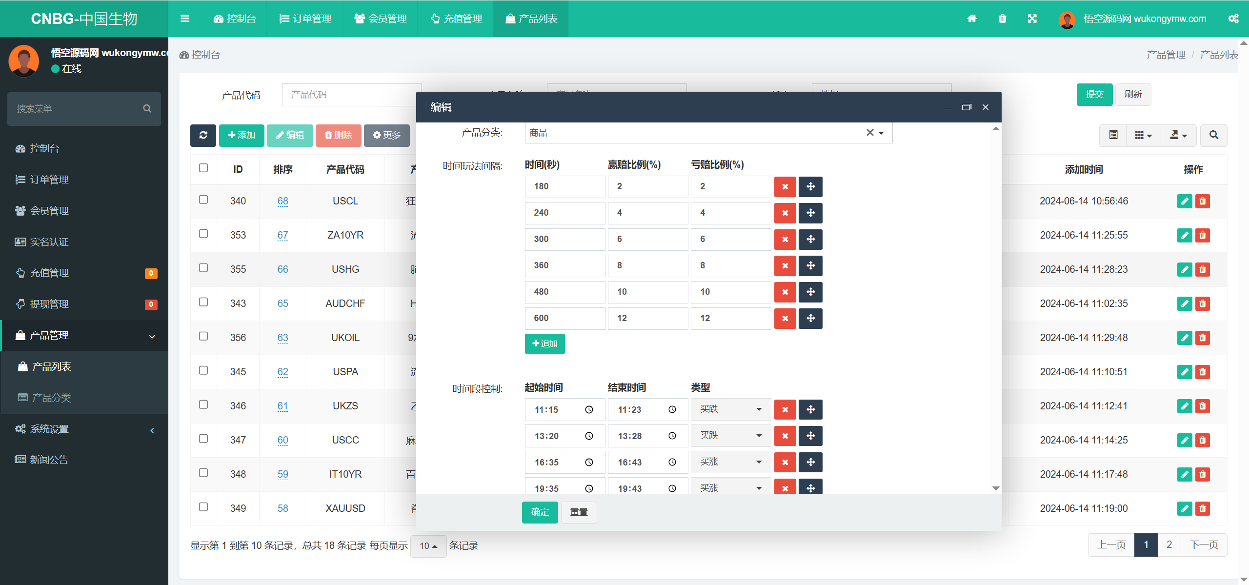 【售】CNBG生物疫苗多语言微盘微交易所源码/前端uniapp纯源码+后端PHP-wukongymw.com-悟空源码网