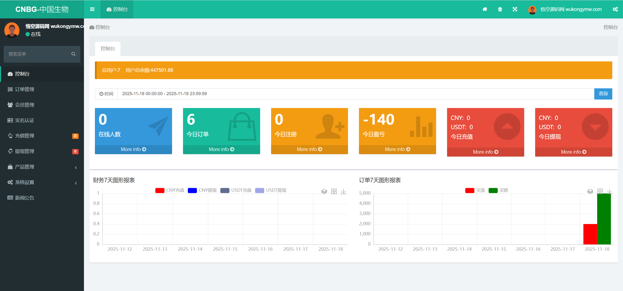 【售】CNBG生物疫苗多语言微盘微交易所源码/前端uniapp纯源码+后端PHP-wukongymw.com-悟空源码网