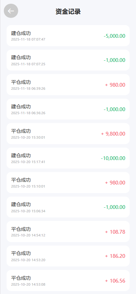 【售】CNBG生物疫苗多语言微盘微交易所源码/前端uniapp纯源码+后端PHP-wukongymw.com-悟空源码网