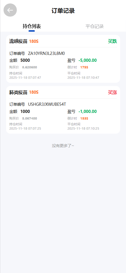 【售】CNBG生物疫苗多语言微盘微交易所源码/前端uniapp纯源码+后端PHP-wukongymw.com-悟空源码网