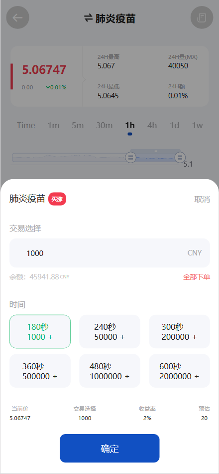 【售】CNBG生物疫苗多语言微盘微交易所源码/前端uniapp纯源码+后端PHP-wukongymw.com-悟空源码网