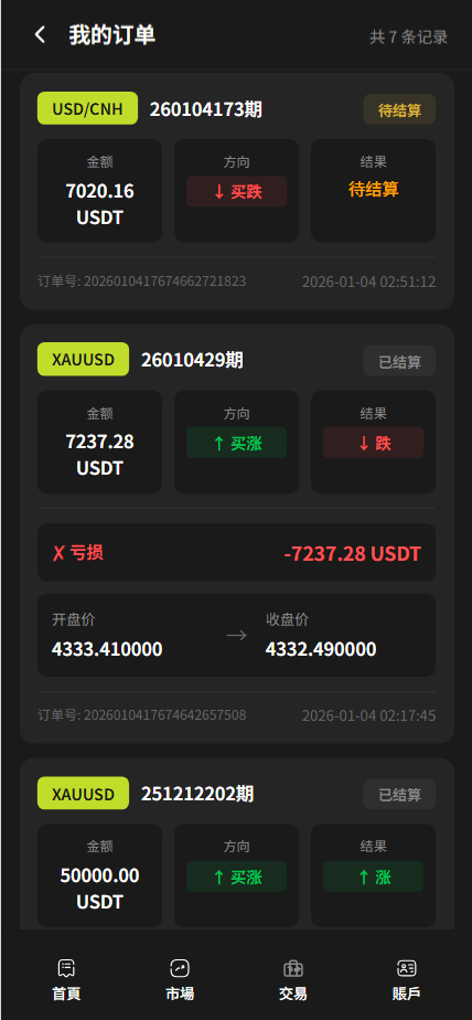 【售】SwiftGain EX多语言交易所源码/外汇+期货+虚拟货币+二开期权游戏+完整三级分销/前端vue纯源码+后端PHP-wukongymw.com-悟空源码网