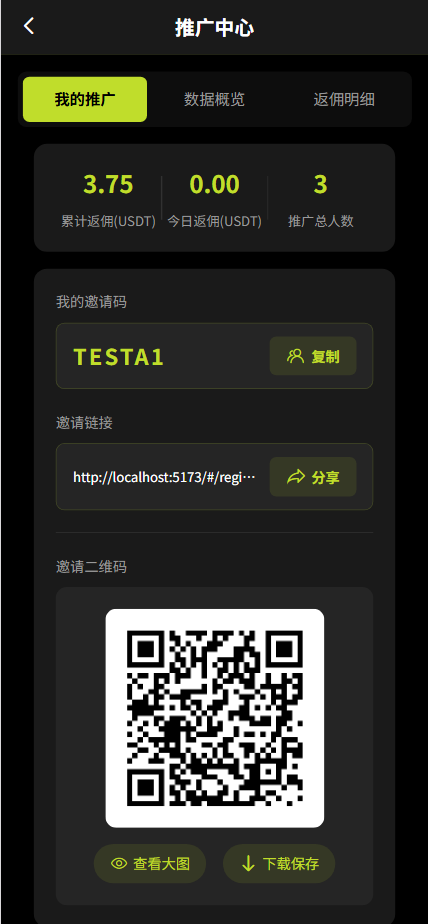 【售】SwiftGain EX多语言交易所源码/外汇+期货+虚拟货币+二开期权游戏+完整三级分销/前端vue纯源码+后端PHP-wukongymw.com-悟空源码网