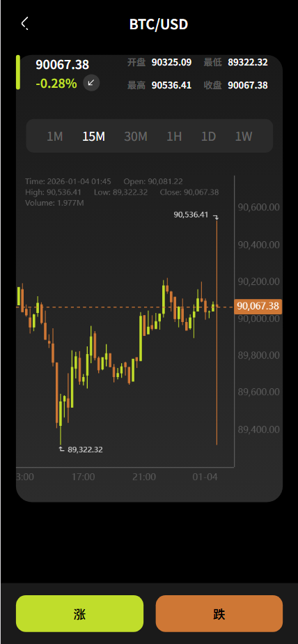 【售】SwiftGain EX多语言交易所源码/外汇+期货+虚拟货币+二开期权游戏+完整三级分销/前端vue纯源码+后端PHP-wukongymw.com-悟空源码网
