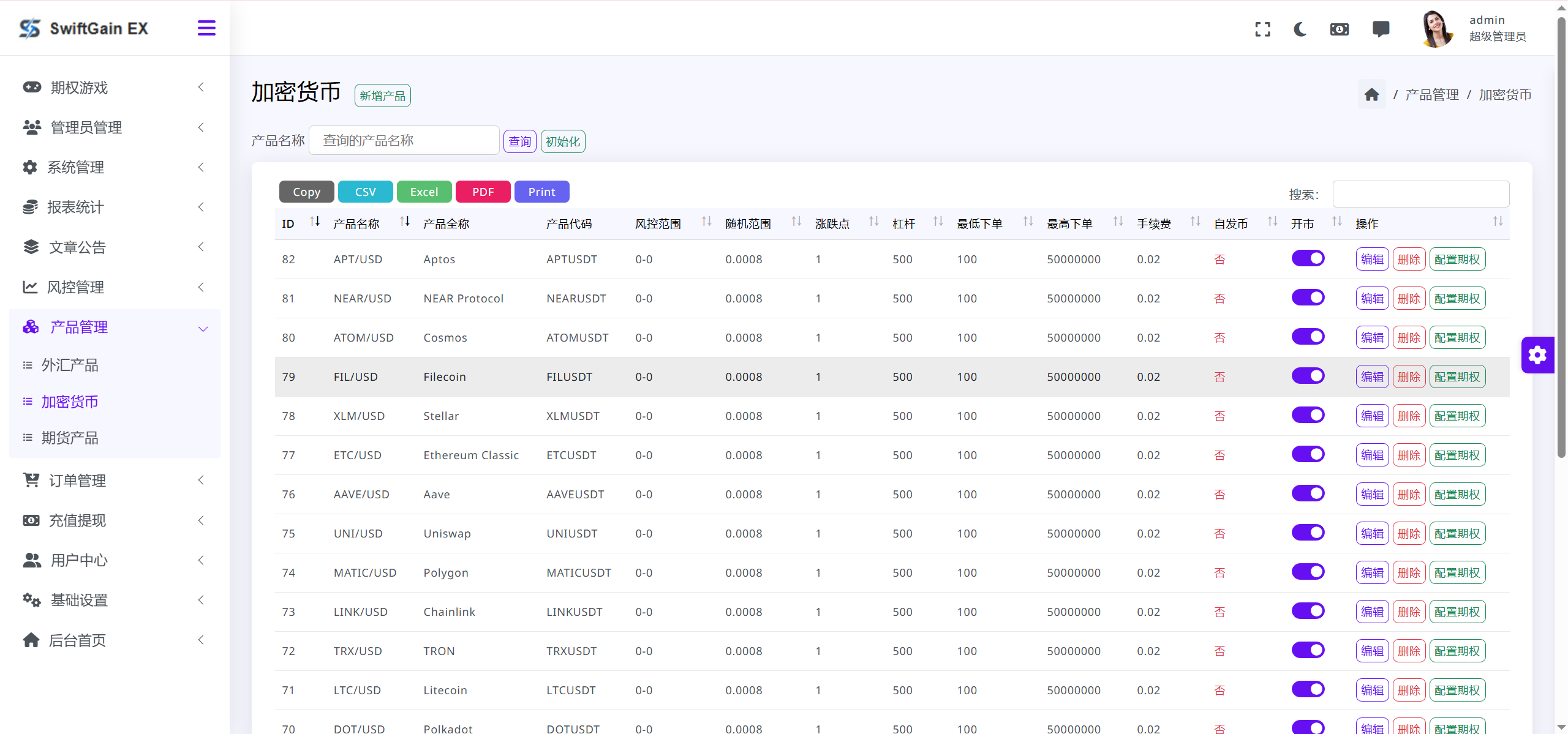 【售】SwiftGain EX多语言交易所源码/外汇+期货+虚拟货币+二开期权游戏+完整三级分销/前端vue纯源码+后端PHP-wukongymw.com-悟空源码网