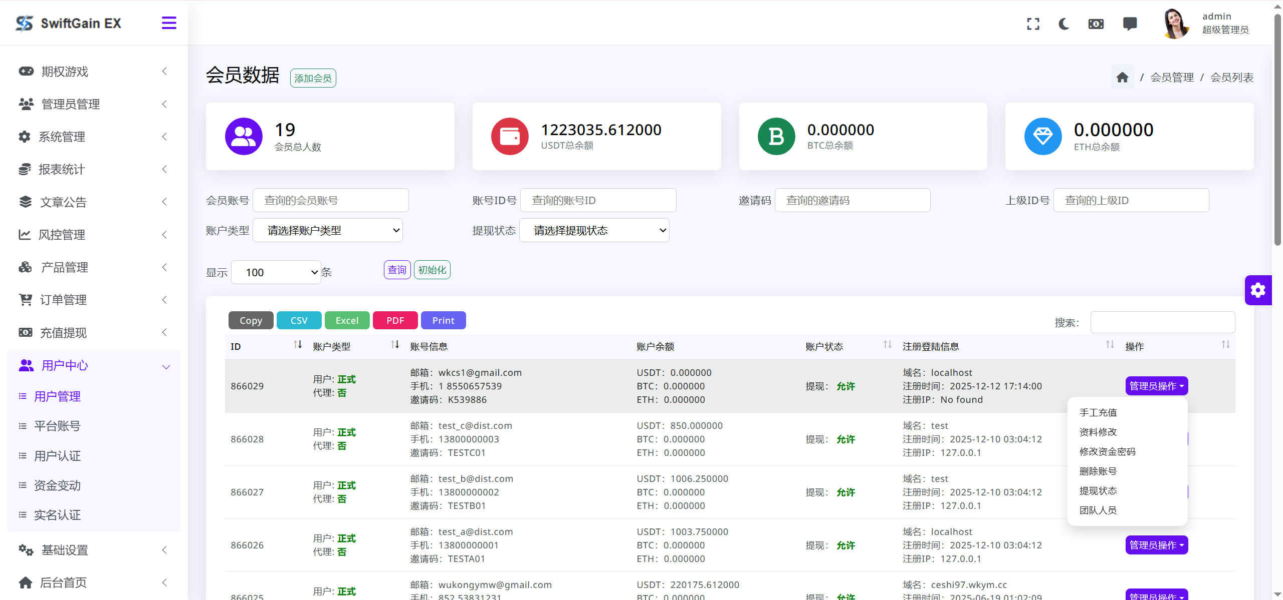 【售】SwiftGain EX多语言交易所源码/外汇+期货+虚拟货币+二开期权游戏+完整三级分销/前端vue纯源码+后端PHP-wukongymw.com-悟空源码网