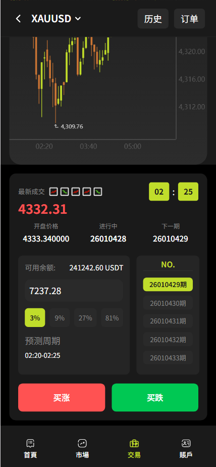 【售】SwiftGain EX多语言交易所源码/外汇+期货+虚拟货币+二开期权游戏+完整三级分销/前端vue纯源码+后端PHP