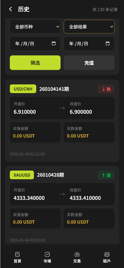 【售】SwiftGain EX多语言交易所源码/外汇+期货+虚拟货币+二开期权游戏+完整三级分销/前端vue纯源码+后端PHP-wukongymw.com-悟空源码网