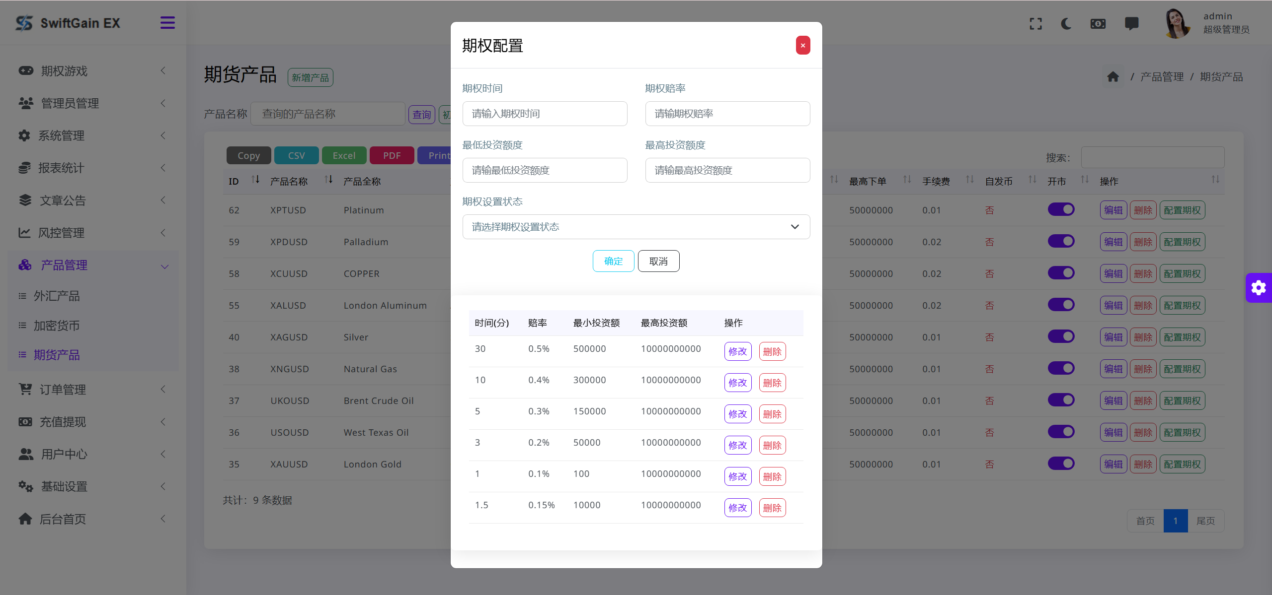 【售】SwiftGain EX多语言交易所源码/外汇+期货+虚拟货币+二开期权游戏+完整三级分销/前端vue纯源码+后端PHP-wukongymw.com-悟空源码网