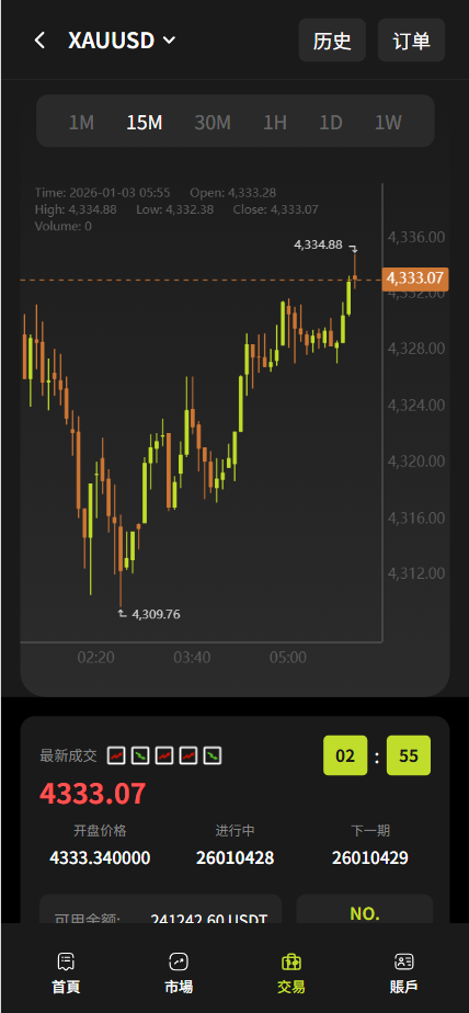 【售】SwiftGain EX多语言交易所源码/外汇+期货+虚拟货币+二开期权游戏+完整三级分销/前端vue纯源码+后端PHP-wukongymw.com-悟空源码网